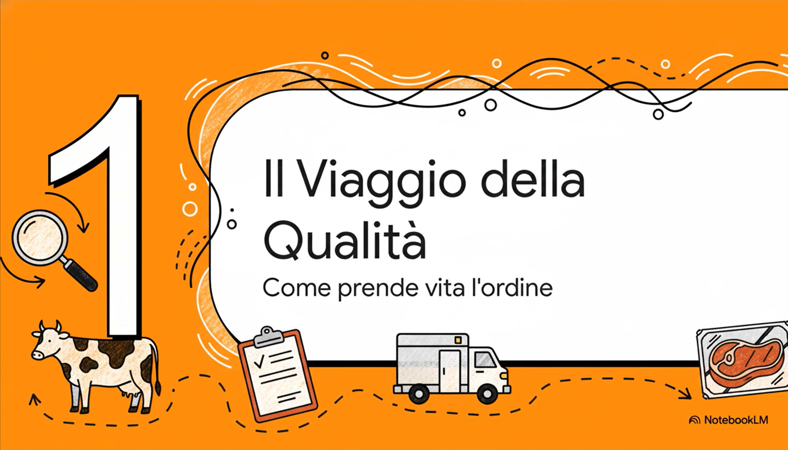 Carica il video: 